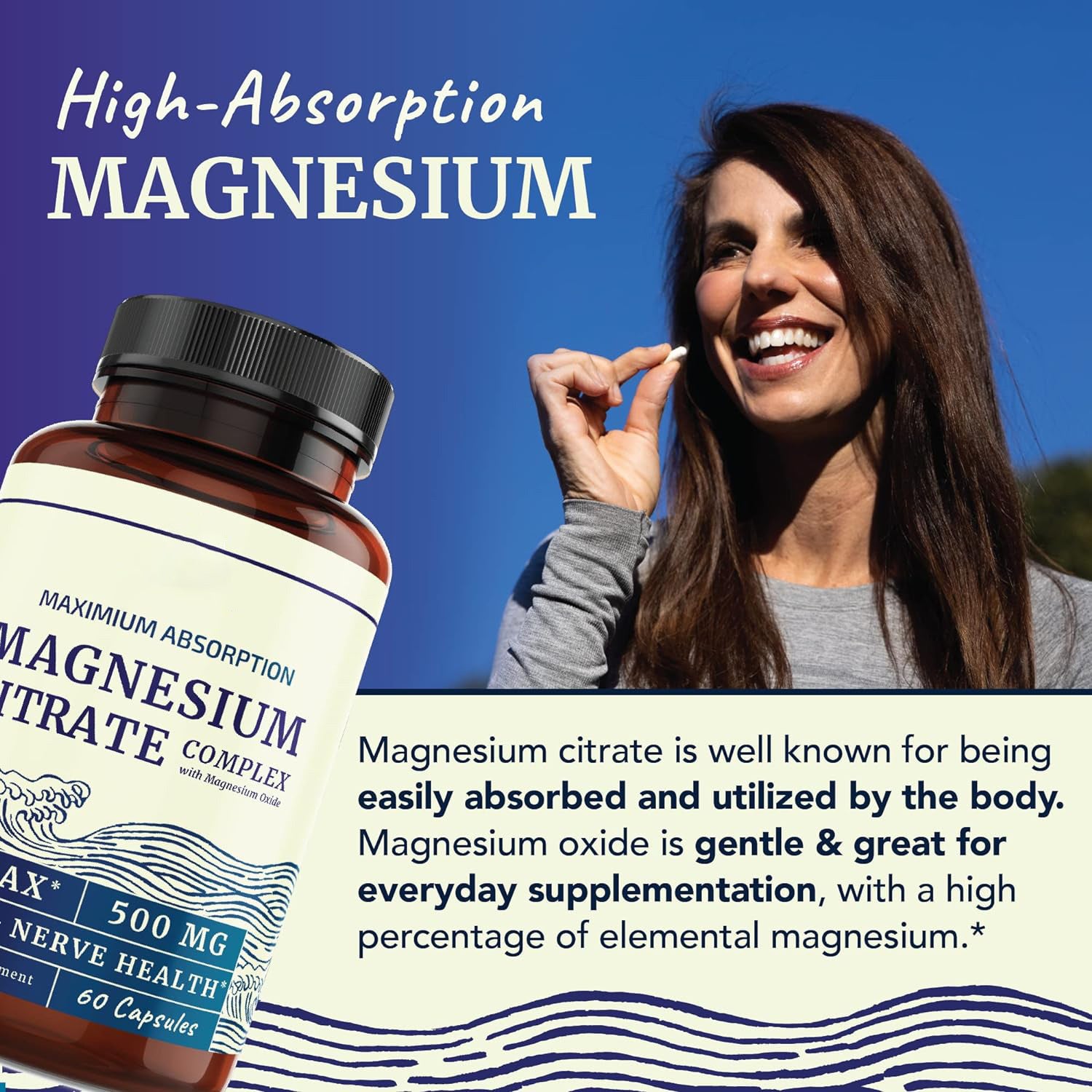 Magnesium Citrate Capsules